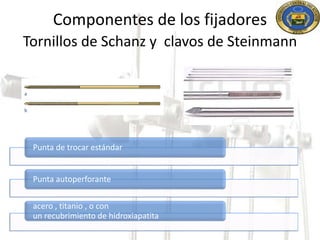 Componentes de los fijadores 
Tornillos de Schanz y clavos de Steinmann 
Punta de trocar estándar 
Punta autoperforante 
acero , titanio , o con 
un recubrimiento de hidroxiapatita 
 
