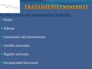 FijacióN Externa. Parte 1