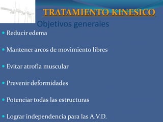 FijacióN Externa. Parte 1