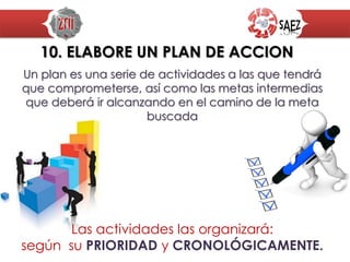 Pregunte a los expertos
IDENTIFIQUE LAS PERSONAS
DE LAS QUE NECESITARA
COLABORACION
Las grandes metas requieren la colaboración y asistencia
de otras personas y requieren trabajo de equipo.
IDENTIFIQUELAS
 