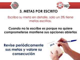 LA
CREENCIA
La mente sub-consciente solo acepta lo que
crea la mente consciente
Primero establezca
metas cortas
 