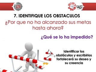 Establezca un plazo de tiempo concreto para su consecución
para las metas tangibles
Establezca un programa de premios,
pequeños para logros pequeños.
FIJAR UN
PLAZO
Establezca un plazo
de tiempo realizable
 