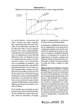 Ilustración 5
     Modelo de la incurrencia del costo y de los costos comprometidos.




La curva inferior –incurrencia del         donde se comprometen y se incurre
costo– muestra los costos acumula-         en ellos casi con simultaneidad.
dos, como porcentaje del total incu-       Cuando parte significativa de los cos-
rrido en las diferentes funciones de       tos se compromete en la etapa de in-
la cadena de valor. La curva superior      vestigación y diseño, el centro de aten-
muestra los costos comprometidos.          ción de la ingeniería de valor se con-
Como puede verse, la ilustración des-      creta en innovar y modificar diseños.
taca la ampliamente generalizada           Aquí es el momento de recalcar la
diferencia entre el momento en que         importancia de formar equipos que
se comprometen los costos y la incu-       influyan todas las funciones de la ca-
rrencia en ellos. En la ilustración,       dena para evaluar las repercusiones
una vez diseñado el producto y sus         en todos los sitios y lograr el costo
procesos de producción, más del 85%        objetivo.
aproximadamente, de sus costos, es-        Mejoramiento Continuo y Costeo
tán comprometidos, aunque en reali-        Kaizen: El mejoramiento continuo
dad se ha incurrido en menos de 12%        pretende lograr sucesivas reducciones
de los costos. Así, al final de la etapa   de costos en los productos y servicios
de diseño ya se han comprometido los       que la organización proporciona a los
materiales, los procesos de fabrica-       clientes. Desarrollado en el Japón y
ción con sus costos de mano de obra        denominado «Kaizen» comienza don-
y gastos de fabricación, como también      de termina la ingeniería de valor.
algunos procesos de mercadeo y ser-        Mientras la ingeniería de valor es un
vicio al cliente.                          enfoque proactivo durante la investi-
                                           gación, diseño y producción del ciclo
Es de señalar que no siempre se com-       de vida del producto, el mejoramien-
prometen los costos al inicio del dise-    to continuo actúa proactivamente du-
ño, hay industrias y sobre todo servi-     rante la producción y mercadeo del
cios, como las asesorías y la legal,       producto.


                                                          ESTUDIOS
                                                       GERENCIALES     25
 