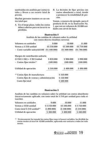 sustituidos sin análisis por costos to-      B. La decisión de fijar precios con
tales y lleven a un recorte fatal de            costeo absorbente o total, tiende
precios.                                        a promover la estabilidad de pre-
                                                cios.
Muchos gerentes insisten en un cos-
teo total que:                               Vamos, a manera de ejemplo, para el
                                             producto R-10, en la ilustración No.
A. En el largo plazo, todos los costos
                                             1, que con un volumen de 10.000 uni-
   deben cubrirse para no incurrir en
                                             dades nos sirvió de base.
   pérdidas.

                                Ilustración 2
             Análisis de los cambios de volumen sobre la utilidad
                     con costeo directo (Análisis correcto)
Volumen en unidades                  9.000                   10.000       11.000
Ventas a $ 250 unidad           $2.250.000               $2.500.000   $2.750.000
– Costo variable unitario$160 ($1.440.000)             ($1.600.000) ($1.760.000)

Margen de contribución unitario
($ 250-$ 160 )= $ 90 Unidad     $ 810.000                 $ 900.000        $ 990.000
– Costos fijos totales*1        (500.000)                 (500.000)        (500.000)

Utilidad de operación                  $ 310.000          $ 400.000        $ 490.000

*1 Costos fijos de manufactura                      $ 350.000
   Costos fijos de ventas y administración          $ 150.000
   Costo fijo total                                 $ 500.000



                                   Ilustración 3
Análisis de los cambios en volumen sobre la utilidad con costeo absorbente
(incorrectamente aplicado, con costo total de $ 210 por unidad para toda si-
tuación).
Volumen en unidades                      9.000             10.000           11.000
Ventas a $250 unidad               $ 2.250.000        $2.500.000       $ 2.750.000
Costo total $ 210 unidad*2         (1.890.000)        (2.100.000)      (2.310.000)
Utilidad de operación                $ 360.000          $ 400.000        $ 440.000


*2 Erróneamente ha tomado los costos fijos como si fuesen variables, ha dividido los
   costos totales al nivel de 10.000 unidades, aplicando este unitario a todos los volú-
   menes.



                                                              ESTUDIOS
                                                           GERENCIALES      19
 