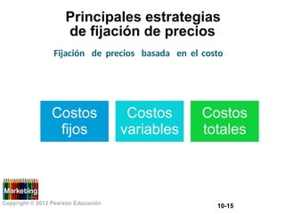 Principales estrategias
de fijación de precios
Fijación de precios basada en el costo
Copyright © 2012 Pearson Educación
10-15
Costos
totales
Costos
variables
Costos
fijos
 