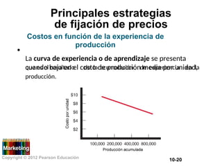 Principales estrategias
de fijación de precios
Costos en función de la experiencia de
producción
La curva de experiencia o de aprendizaje se presenta
cuando baja en el costo de producción media por unidad,
•
que es el resultado
producción.
de la acumulación de experiencia en la
Copyright © 2012 Pearson Educación
10-20
 