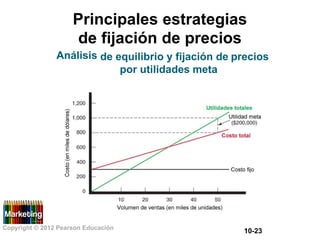 Principales estrategias
de
Análisis
fijación de precios
de equilibrio y fijación de precios
por utilidades meta
Copyright © 2012 Pearson Educación
10-23
 