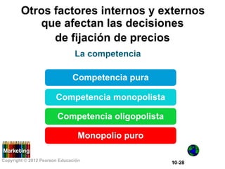 Otros factores internos y externos
que afectan las decisiones
de fijación de precios
La competencia
Competencia pura
Competencia monopolista
Competencia oligopolista
Monopolio puro
Copyright © 2012 Pearson Educación
10-28
 