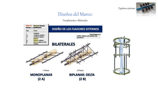 Fijadores externos
Diseños del Marco:
Transfixiantes o Bilaterales:
 
