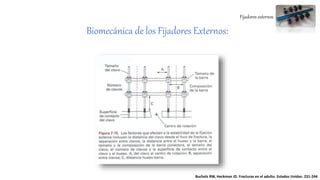 Fijadores externos
Biomecánica de los Fijadores Externos:
Bucholz RW, Heckman JD. Fracturas en el adulto. Estados Unidos. 231-244
 