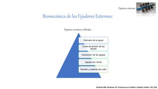 Fijadores circulares e híbridos
Fijadores externos
Biomecánica de los Fijadores Externos:
Bucholz RW, Heckman JD. Fracturas en el adulto. Estados Unidos. 231-244
Diámetro de la aguja
Limite de tensión de las
agujas
Colocación de las agujas
Agujas con olivas
Tamaño y material del anillo
 