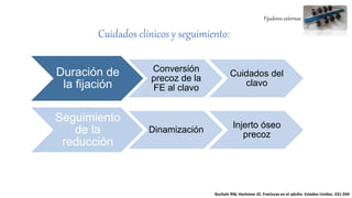 Fijadores externos
Cuidados clínicos y seguimiento:
Duración de
la fijación
Conversión
precoz de la
FE al clavo
Cuidados del
clavo
Seguimiento
de la
reducción
Dinamización
Injerto óseo
precoz
Bucholz RW, Heckman JD. Fracturas en el adulto. Estados Unidos. 231-244
 