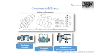 Fijadores externos
Componentes del Marco:
Mordazas y anillos para clavos:
Mordazas
simples Mordazas
modulares
Mordazas con
articulación tipo rotula
Bucholz RW, Heckman JD. Fracturas en el adulto. Estados Unidos. 231-244
 