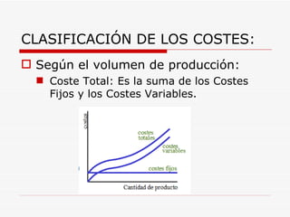 CLASIFICACIÓN DE LOS COSTES: Según el volumen de producción: Coste Total: Es la suma de los Costes Fijos y los Costes Variables. 