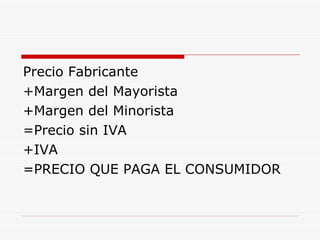 Precio Fabricante +Margen del Mayorista +Margen del Minorista =Precio sin IVA +IVA =PRECIO QUE PAGA EL CONSUMIDOR 