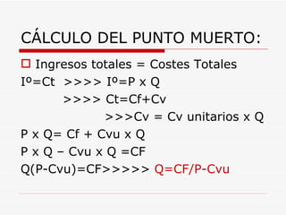 CÁLCULO DEL PUNTO MUERTO: Ingresos totales = Costes Totales Iº=Ct  >>>> Iº=P x Q >>>> Ct=Cf+Cv >>>Cv = Cv unitarios x Q P x Q= Cf + Cvu x Q  P x Q – Cvu x Q =CF Q(P-Cvu)=CF>>>>>  Q=CF/P-Cvu 