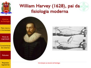 Introdução ao estudo da fisiologia
William Harvey (1628), pai da
fisiologia moderna
História
da fisiologia
Meio interno
e homeostase
Níveis de
organização
Características
dos sistemas
Robustez
Respostas
regulatórias
 