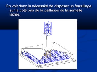 On voit donc la nécessité de disposer un ferraillageOn voit donc la nécessité de disposer un ferraillage
sur le coté bas de la paillasse de la semellesur le coté bas de la paillasse de la semelle
isolée.isolée.
 