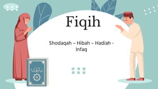 Fiqih
Shodaqah – Hibah – Hadiah -
Infaq
 