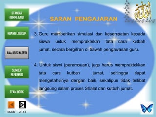 STANDAR
 KOMPETENSI



RUANG LINGKUP     3. Guru memberikan simulasi dan kesempatan kepada
                    siswa    untuk     mempraktekan     tata   cara   kutbah
                    jumat, secara bergiliran di bawah pengawasan guru.
ANALISIS MATERI


                  4. Untuk siswi (perempuan), juga harus mempraktekkan
   SUMBER
  REFERENSI         tata    cara     kutbah    jumat,     sehingga     dapat
                    mengetahuinya dengan baik, sekalipun tidak terlibat
                    langsung dalam proses Shalat dan kutbah jumat.
  TEAM WORK




BACK    NEXT
 