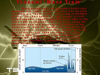 What wave is bigger than a tsunami