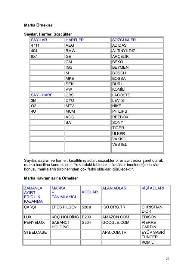 Arcelik 5500 E Beko Bky 3100 Camasir Makinesi Ariza Kodlari Arcelik Servisi 7 24 Askla Hizmet Istanbul