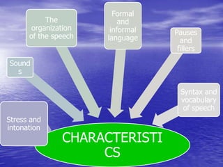 CHARACTERISTI
CS
Stress and
intonation
Sound
s
The
organization
of the speech
Formal
and
informal
language
Pauses
and
fillers
Syntax and
vocabulary
of speech
 