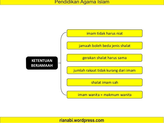 INDAHNYA KEBERSAMAAN DENGAN BERJAMAAH
