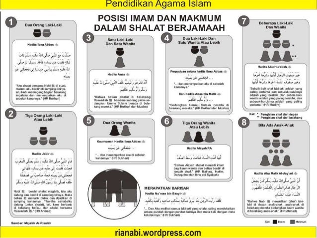 INDAHNYA KEBERSAMAAN DENGAN BERJAMAAH