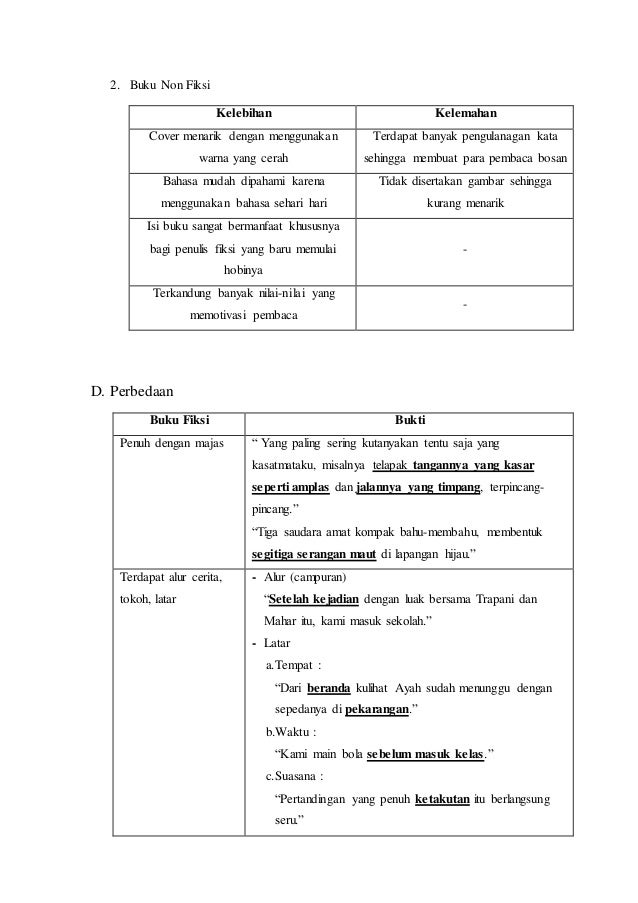 Perbedaan Resensi Fiksi Dan Non Fiksi Guru Galeri