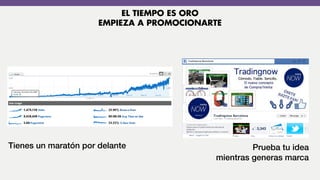 Tienes un maratón por delante Prueba tu idea
mientras generas marca
EL TIEMPO ES ORO
EMPIEZA A PROMOCIONARTE
 