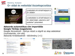 Marketing - Budapest
Maczkó István
G+ oldal és weboldal összekapcsolása
Adwords automatikus cím importálás
Google Térkép m...