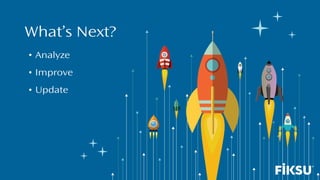 What’s Next?
• Analyze
• Improve
• Update
 