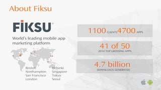 1100CLIENTS4700APPS
41 of 502014 TOP GROSSING APPS
World’s leading mobile app
marketing platform
About Fiksu
4.7 billion
DOWNLOADS GENERATED
Boston
Northampton
San Francisco
London
Helsinki
Singapore
Tokyo
Seoul
 