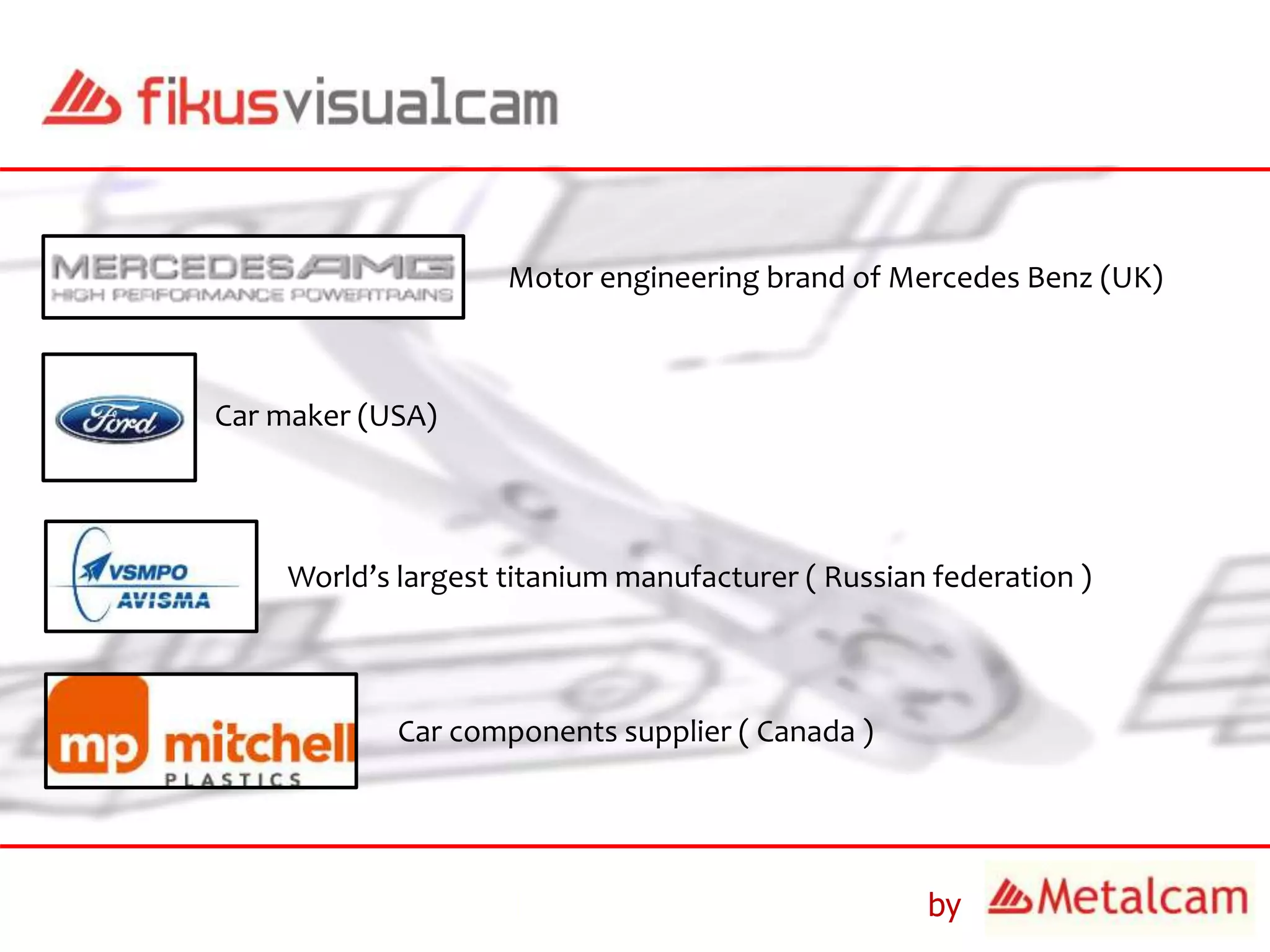 by
Motor engineering brand of Mercedes Benz (UK)
Car maker (USA)
Car components supplier ( Canada )
World’s largest titanium manufacturer ( Russian federation )
 