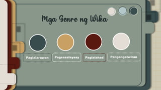 Paglalarawan Pagsasalaysay Paglalahad Pangangatwiran
 