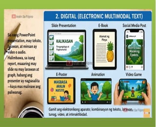 Ang tekstong Multimodal ay
maaaring papel – gaya ng mga
aklat, komiks, posters.
Ang tekstong Multimodal ay
maaaring digital – mula sa slide
presentations, e-books, blogs, e-
posters, web pages at social media,
tungo sa animation, pelikula at video
games.
 