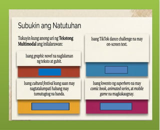 Ang tekstong Multimodal ay
maaaring papel – gaya ng mga
aklat, komiks, posters.
Ang tekstong Multimodal ay
maaaring digital – mula sa slide
presentations, e-books, blogs, e-
posters, web pages at social media,
tungo sa animation, pelikula at video
games.
 