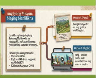 Ang tekstong Multimodal ay
maaaring papel – gaya ng mga
aklat, komiks, posters.
Ang tekstong Multimodal ay
maaaring digital – mula sa slide
presentations, e-books, blogs, e-
posters, web pages at social media,
tungo sa animation, pelikula at video
games.
 