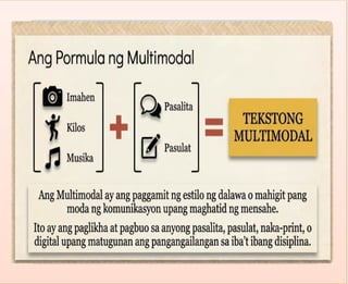 Multimodal ay binigyang-depinisyon
na estilong paggamit ng ‘dalawa o
mahigit pang moda ng
komunikasyon’
halimbawa :
• imahen
• kilos
• musika
• pasalita
• pasulat na wika
 