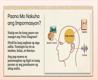 Multimodal ay binigyang-depinisyon
na estilong paggamit ng ‘dalawa o
mahigit pang moda ng
komunikasyon’
halimbawa :
• imahen
• kilos
• musika
• pasalita
• pasulat na wika
 