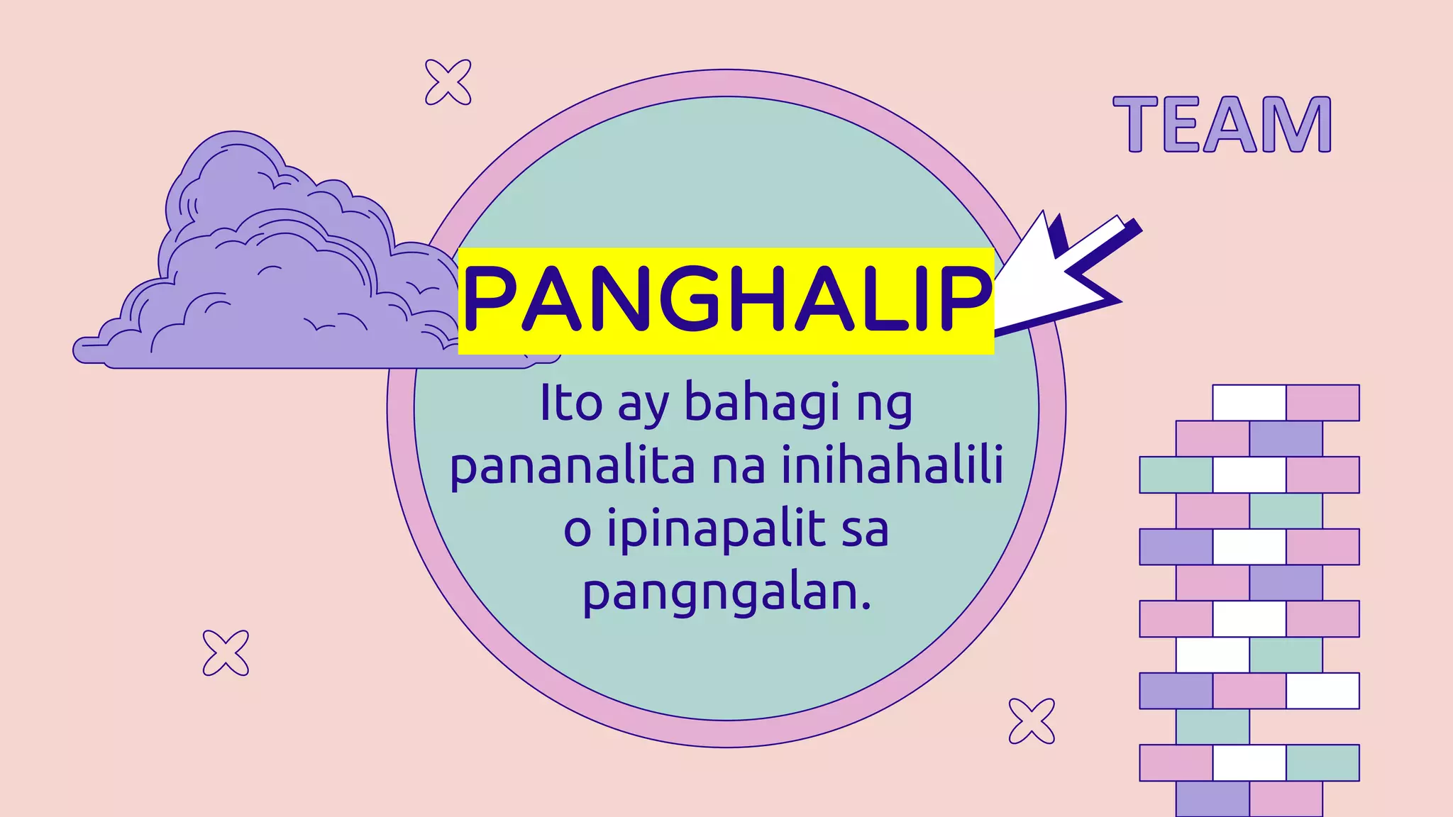 Fil10 ang munting bariles, panghalip at uri nito | PDF