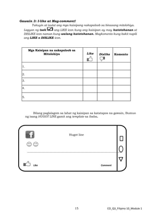 15 CO_Q3_Filipino 10_Module 1
Gawain 3: I-like at Mag-comment!
Tukuyin at isulat ang mga kaisipang nakapaloob sa binasang mitolohiya.
Lagyan ng tsek ang LIKE icon kung ang kaisipan ay may katotohanan at
DISLIKE icon naman kung walang katotohanan. Magkomento kung bakit napili
ang LIKE o DISLIKE icon.
Mga Kaisipan na nakapaloob sa
Mitolohiya Like Dislike Komento
1.
2.
3.
4.
5.
Bilang paglalagom sa lahat ng kaisipan sa katatapos na gawain, Bumuo
ng isang HUGOT LINE gamit ang template sa ibaba.
__________________________________________________________
______________________________________________________________________________
______________________________________________________________________________
Like Comment
Hugot line
 