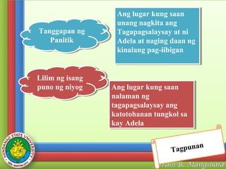 Tanggapan ng
Tanggapan ng
Panitik
Panitik

Lilim ng isang
Lilim ng isang
puno ng niyog
puno ng niyog

Ang lugar kung saan
Ang lugar kung saan
unang nagkita ang
unang nagkita ang
Tagapagsalaysay at ni
Tagapagsalaysay at ni
Adela at naging daan ng
Adela at naging daan ng
kinalang pag-iibigan
kinalang pag-iibigan

Ang lugar kung saan
Ang lugar kung saan
nalaman ng
nalaman ng
tagapagsalaysay ang
tagapagsalaysay ang
katotohanan tungkol sa
katotohanan tungkol sa
kay Adela
kay Adela
an
Tagpun

 