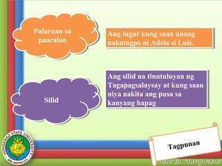 Palaruan sa
Palaruan sa
paaralan
paaralan

Silid
Silid

Ang lugar kung saan unang
Ang lugar kung saan unang
nakatagpo ni Adela si Luis.
nakatagpo ni Adela si Luis.

Ang silid na tinutuluyan ng
Ang silid na tinutuluyan ng
Tagapagsalaysay at kung saan
Tagapagsalaysay at kung saan
niya nakita ang pusa sa
niya nakita ang pusa sa
kanyang hapag
kanyang hapag

an
Tagpun

 
