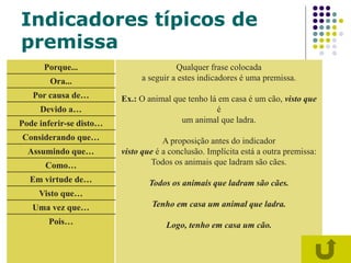 Indicadores típicos de
premissa
Porque... Qualquer frase colocada
a seguir a estes indicadores é uma premissa.
Ex.: O animal que tenho lá em casa é um cão, visto que
é
um animal que ladra.
A proposição antes do indicador
visto que é a conclusão. Implícita está a outra premissa:
Todos os animais que ladram são cães.
Todos os animais que ladram são cães.
Tenho em casa um animal que ladra.
Logo, tenho em casa um cão.
Ora...
Por causa de…
Devido a…
Pode inferir-se disto…
Considerando que…
Assumindo que…
Como…
Em virtude de…
Visto que…
Uma vez que…
Pois…
 