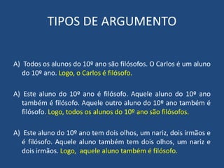 TIPOS DE ARGUMENTO
A) Todos os alunos do 10º ano são filósofos. O Carlos é um aluno
do 10º ano. Logo, o Carlos é filósofo.
A) Este aluno do 10º ano é filósofo. Aquele aluno do 10º ano
também é filósofo. Aquele outro aluno do 10º ano também é
filósofo. Logo, todos os alunos do 10º ano são filósofos.
A) Este aluno do 10º ano tem dois olhos, um nariz, dois irmãos e
é filósofo. Aquele aluno também tem dois olhos, um nariz e
dois irmãos. Logo, aquele aluno também é filósofo.
 