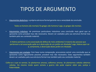 TIPOS DE ARGUMENTO
• Argumentos dedutivos: a própria estrutura formal garante-nos a veracidade da conclusão.
Todos os homens são mortais/ Os gregos são homens/ Logo, os gregos são mortais.
• Argumentos indutivos: de premissas particulares induzimos uma conclusão mais geral que se
apresenta como provável mas não necessária. Devem ser avaliados pela sua estrutura formal mas
também pelo seu conteúdo material.
A Helena pertence a uma associação de defesa do meio ambiente/ A maioria das pessoas que
pertencem a tal associação opõe-se à destruição de um jardim em Alvalade/ Logo, Helena opor-se-
á, certamente, à destruição deste jardim em Alvalade.
• Argumentos por analogia: Com base numa comparação, procuramos extrair uma conclusão que se
apresenta como logicamente possível, provável mas não necessária. Estes argumentos também
devem ser avaliados pela sua estrutura formal mas também pelo seu conteúdo material.
Colhe-se o que se semeia. Se plantarmos amoras, colhemos amoras. Se plantarmos cebolas obtemos
cebolas. Do mesmo modo quem semeia a guerra não pode esperar obter paz, justiça e
fraternidade.
 