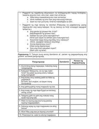97
Pagsasanay 1: Tukuyin kung anong damdamin at paraan ng pagpapahayag ang
ginamit sa bawat pangungusap.
Pangungusap Damdamin
Paraan ng
Pagpapahayag
1. Humimbing kang mapayapa, mabuhay kang
nangangarap
2. Kalayaan! Malaya ka, oo na nga, bakit
hindi? Sa patak ng iyong luha’y malaya
kang mamighati!
3. Ang buhay mo’y walang patid na hibla ng
pagtataksil
Sa sarili, lipi’t angkan, sa bayan mong
dumarating!
4. Ang galing-galing mong magsaulo ng tula.
5. Ang husay ng mga taga-Egypt sa kanilang
sining, di ba?
6. Talagang galit na galit ang makata nang
isulat niya ang tula.
7. Wala na tayong pag-asa kung patuloy
tayong magpapaalipin.
8. Sobrang sipag ng mga magsasaka sa ating
bansa!
9. Wow! May pag-asa pa tayong umunlad!
10. Pasensiya na, wala na akong magagawa.
•	 Paggamit ng negatibong ekspresiyon na binibigyang-diin kapag binibigkas,
kasama ang ano man, sino man, saan man at iba pa.
a.	 Wala kang maaasahang ano man sa kaniya.
b.	 Hindi matatalo ng sino man ang marunong manuyo.
c.	 Saan ka man pumunta, hindi ka makaliligtas sa akin.
•	 Paggamit ng mga tanong na retorikal (Patayutay na pagtatanong upang
bigyang-diin ang isang kaisipan. Ito ay tanong na hindi sinasagot sapagkat
lantad na.)
a.	 Ang ganda ng ginawa nila, di ba?
	 (Napakaganda ng ginawa nila!)
b.	 Dahilan ba iyan para malungkot ka?
	 (Hindi iyan sapat na dahilan para malungkot ka!)
c.	 Kasarinlan baga itong ang bibig mo’y nakasusi?
		 (Hindi, sapagkat nakasusi ang bibig)
d.	 Anong diperensiya noon?
	 (Wala iyong diperensiya)
e.	 Sino ang hindi nakaalam niyan?
	 (Alam iyan ng lahat)
 