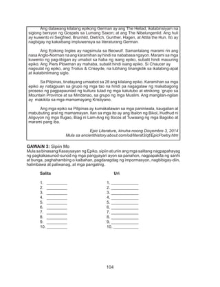 104
GAWAIN 3: Sipiin Mo
Mula sa binasang Kasaysayan ng Epiko, sipiin at uriin ang mga salitang nagpapahayag
ng pagkakasunod-sunod ng mga pangyayari ayon sa panahon, nagpapakita ng sanhi
at bunga, paghahambing o kaibahan, pagdaragdag ng impormasyon, nagbibigay-diin,
halimbawa at paliwanag, at mga pangatnig.
	Salita	 Uri
1.	 _________			1. ____________
2.	 _________			2. ____________
3.	 _________			3. ____________
4.	 _________			4. ____________
5.	 _________			5. ____________
6.	 _________			6. ____________
7.	 _________			7. ____________
8.	 _________			8. ____________
9.	 _________			9. ____________
10.	_________			10. ___________
	 Ang dalawang kilalang epikong German ay ang The Heliad, ikalabinsiyam na
siglong bersyon ng Gospels sa Lumang Saxon; at ang The Nibelungenlid. Ang huli
ay kuwento ni Seigfried, Brunhild, Dietrich, Gunther, Hagen, at Attila the Hun. Ito ay
nagbigay ng kakaibang impluwensya sa literaturang German.
	 Ang Epikong Ingles ay nagsimula sa Beowulf. Samantalang marami rin ang
nasaAnglo-Norman na ang karamihan ay hindi na nababasa ngayon. Marami sa mga
kuwento ng pag-iibigan ay umabot sa haba ng isang epiko, subalit hindi mauuring
epiko. Ang Piers Plowman ay mahaba, subalit hindi isang epiko. Si Chaucer ay
nagsulat ng epiko, ang Troilus & Criseyde, na lubhang tinangkilik sa ikalabing-apat
at ikalabinlimang siglo.
	 Sa Pilipinas, tinatayang umaabot sa 28 ang kilalang epiko. Karamihan sa mga
epiko ay natagpuan sa grupo ng mga tao na hindi pa nagagalaw ng makabagong
proseso ng pagpapaunlad ng kultura tulad ng mga katutubo at etnikong `grupo sa
Mountain Province at sa Mindanao, sa grupo ng mga Muslim. Ang mangilan-ngilan
ay makikita sa mga mamamayang Kristiyano.
	 Ang mga epiko sa Pilipinas ay kumakatawan sa mga paniniwala, kaugalian at
mabubuting aral ng mamamayan. Ilan sa mga ito ay ang Ibalon ng Bikol, Hudhud ni
Aliguyon ng mga Ifugao, Biag ni Lam-Ang ng Ilocos at Tuwaang ng mga Bagobo at
marami pang iba.
Epic Literature, kinuha noong Disyembre 3, 2014
Mula sa ancienthistory.about.com/od/literat3/qt/EpicPoetry.htm
 